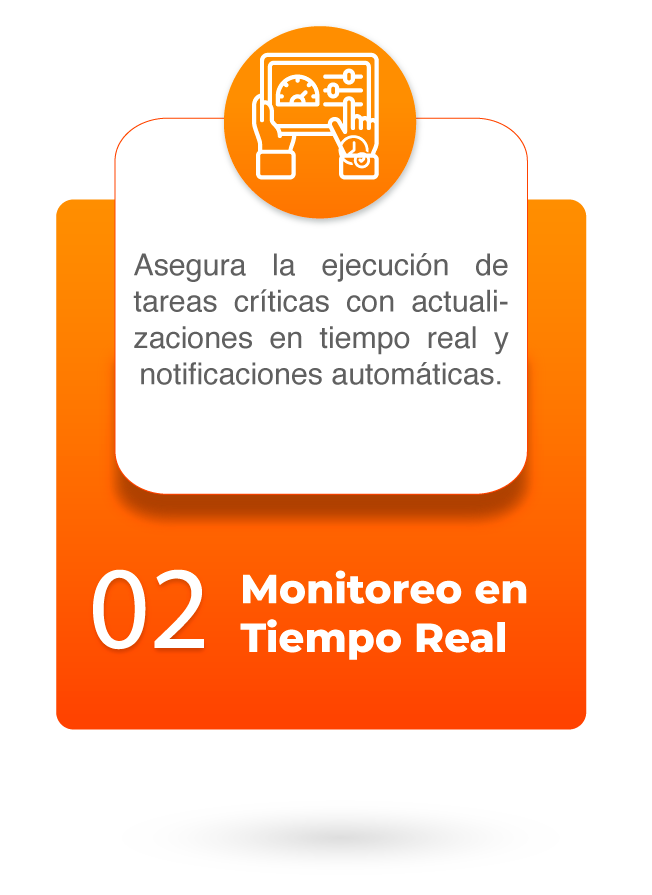 Monitoreo en tiempo real