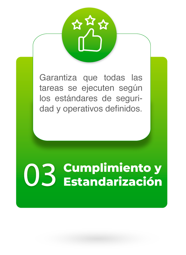 Cumplimiento y estandarización