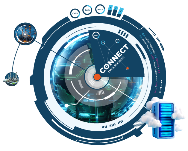 Connect Data Services ATISoft